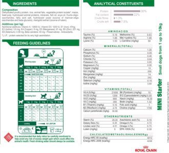 Buy Royal Canin Mini Starter