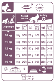 Buy Cocker Adult Dog Food