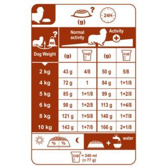 Buy Duchshund Adult Dog Food